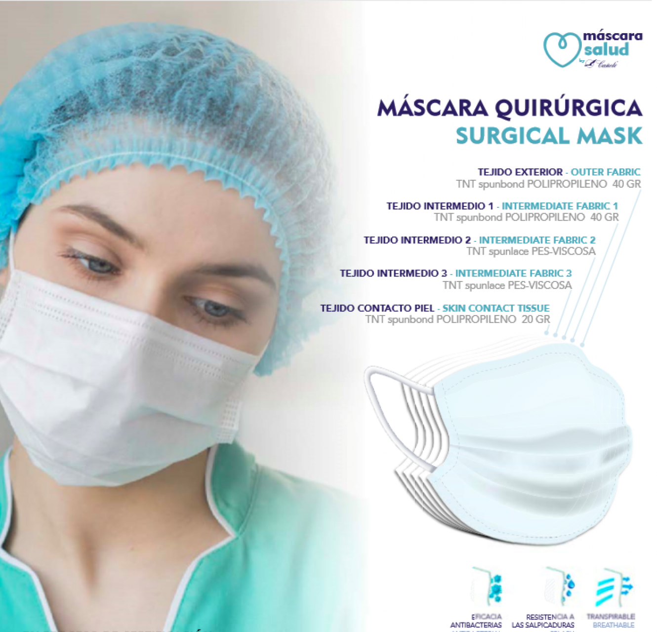 Mascarilla quirúrgica Cañete