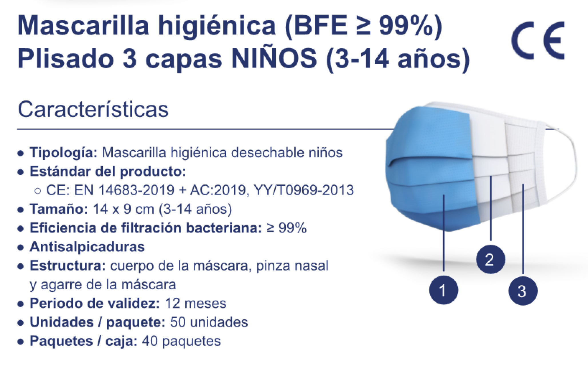 Mascarilla higiénica (BFE ≥ 99) 3 capas (NIÑOS 3-14 AÑOS) CE: EN 14683-2019 + AC:2019